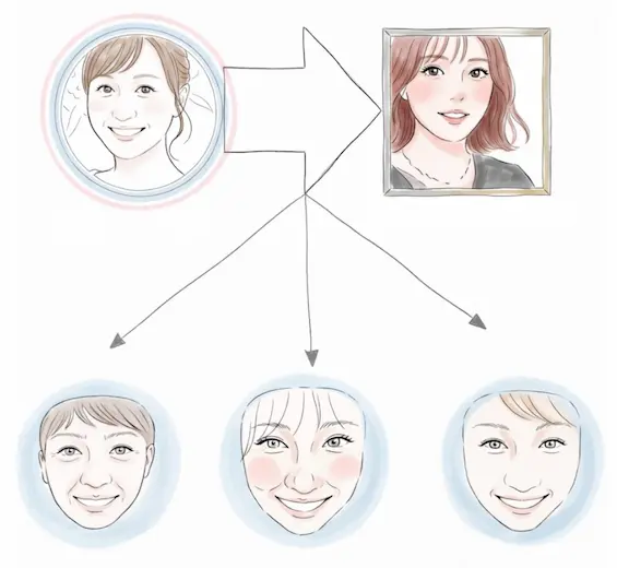 シミュレーションイメージ